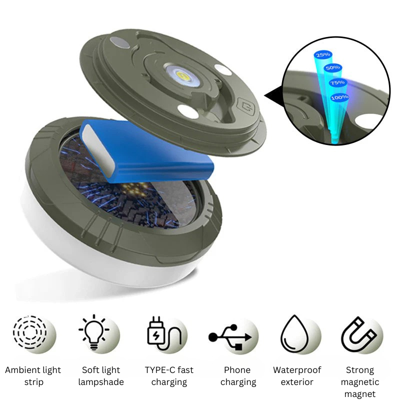 Outdoor waterproof light