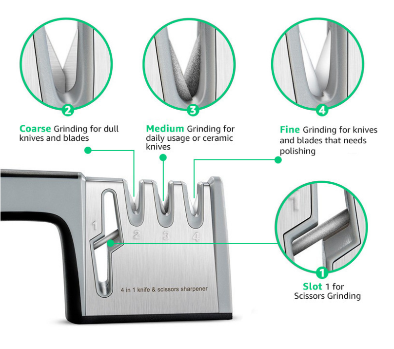 4-in-1 Knife Sharpener