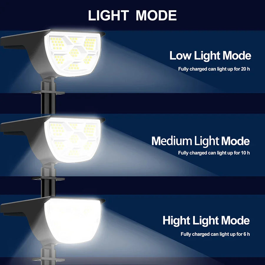 Eco Solar Outdoor LED Spotlights